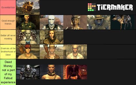 all companions new vegas|new vegas companion tier list.